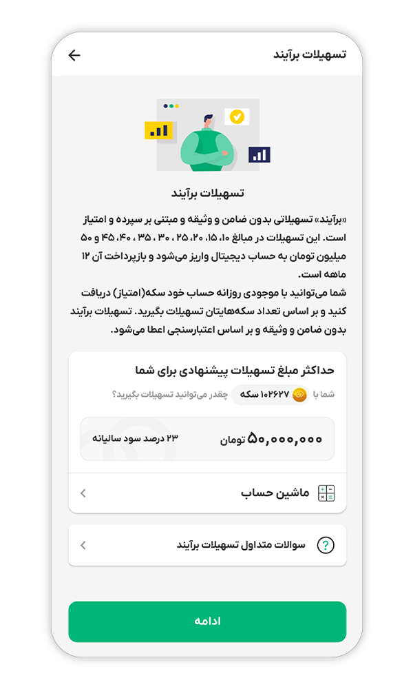 تسهیلات برآیند