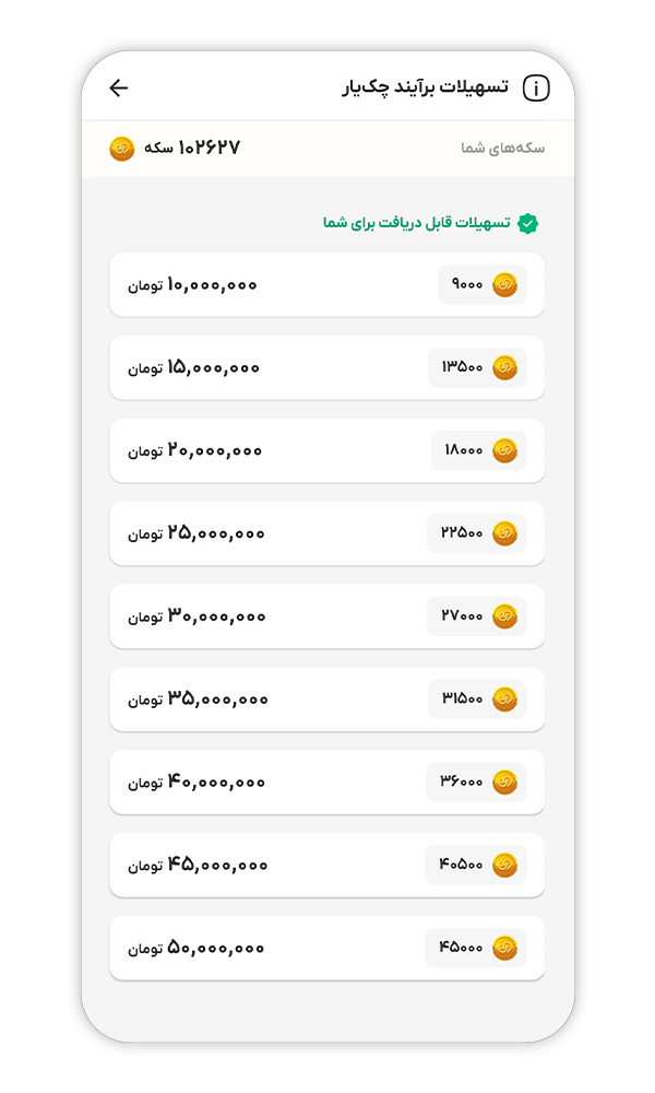 تسهیلات برآیند چکیار