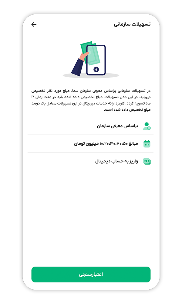 تسهیلات سازمانی ویپاد