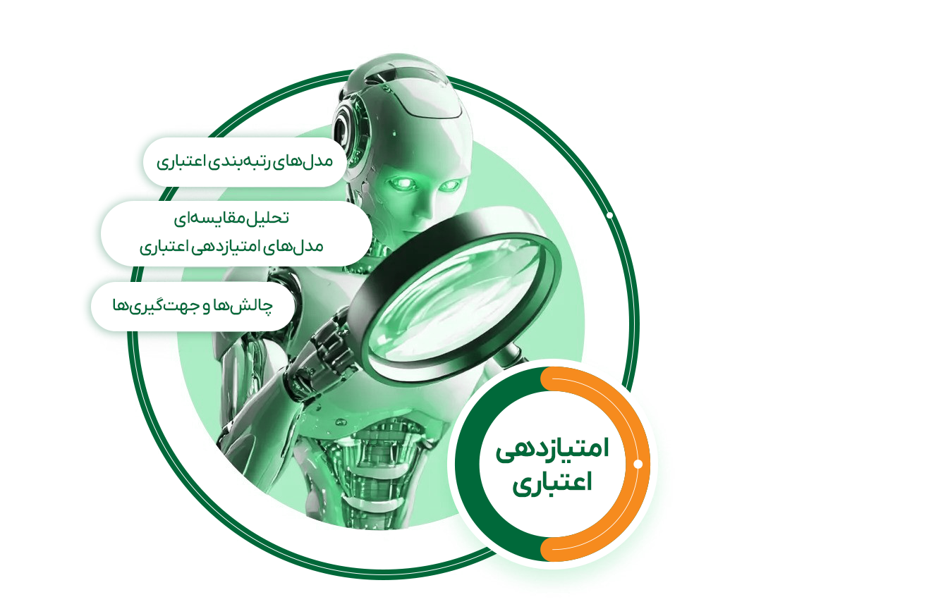 مدل اعتبارسنجی